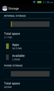 picopad-gdk-internal2g